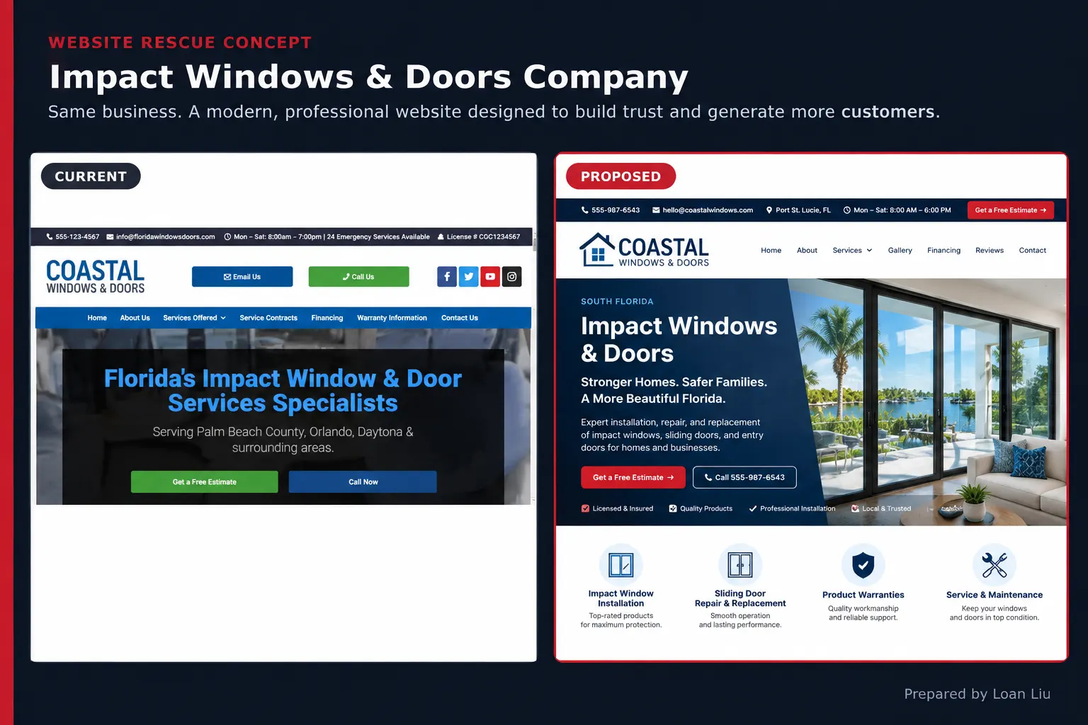 Impact Windows and Doors website rescue: current site versus proposed redesign